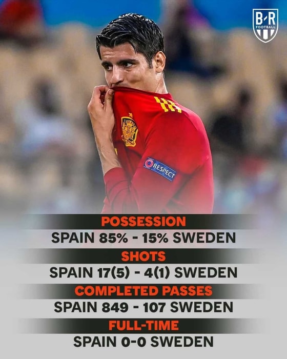 Фото: B/R Football