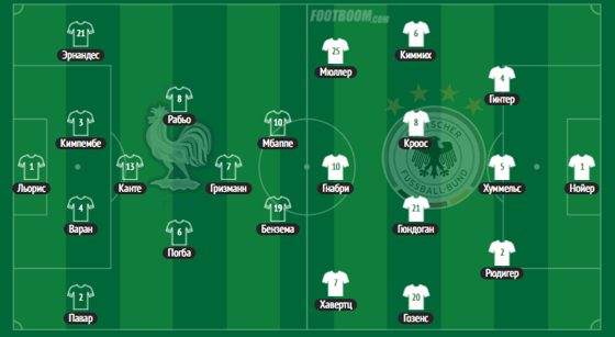 Фото: footboom.com