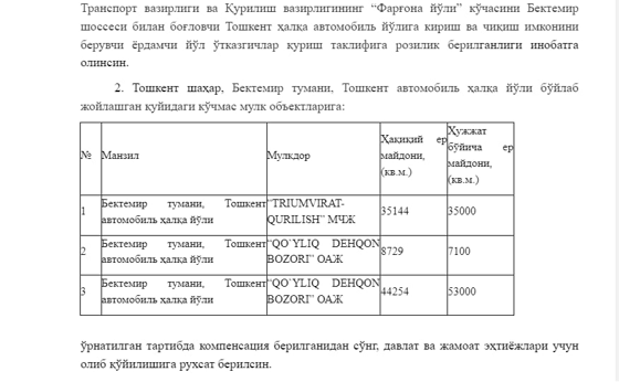 Решение хокима Ташкента / E-qaror