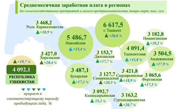 Фото: Статагентство