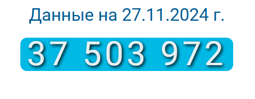 Фото: Статагентство