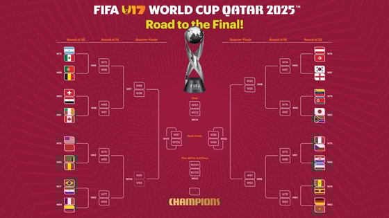 Фото: Футболиум