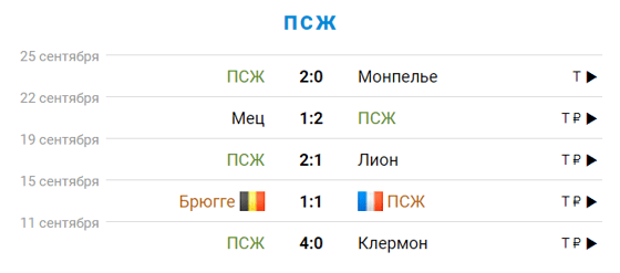 Фото: sportbox.ru