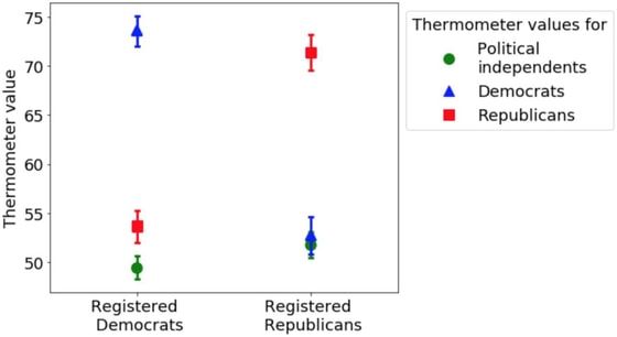 Фото: tjournal.ru