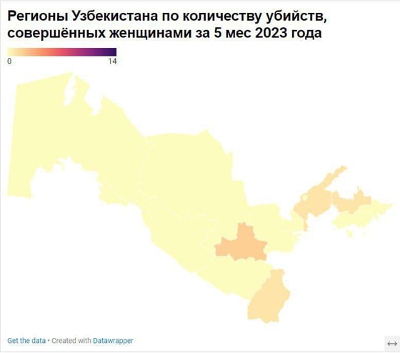 Фото: Nemolchi.uz
