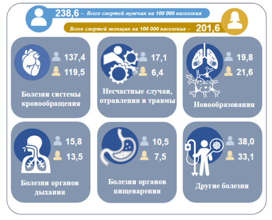 Фото: Статагентство