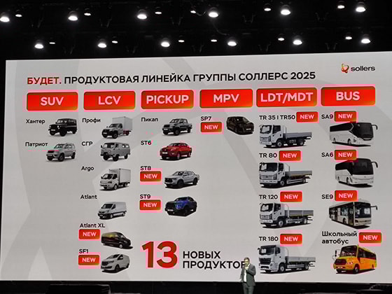 Фото: Автопоток