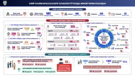 Фото: Генпрокуратура