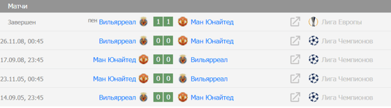 Фото: footboom.ru