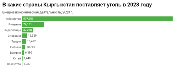 Фото:&nbsp;Kaktus.media