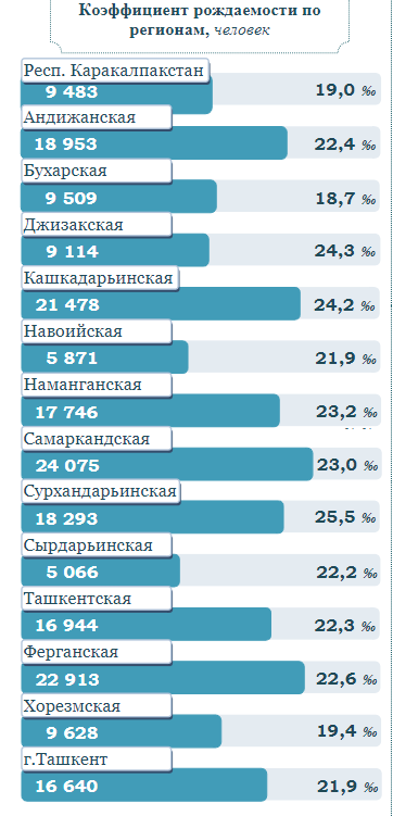 Фото: Статагентство