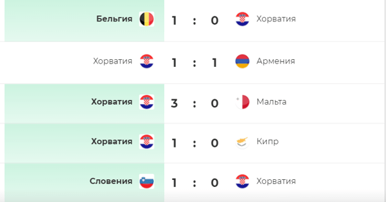 Фото: rtsport.ria.ru