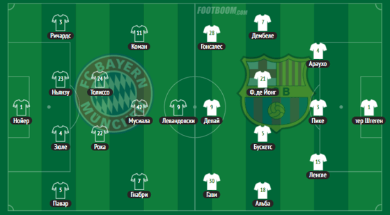 Фото: Sportbox.ru