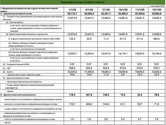 Центральный банк