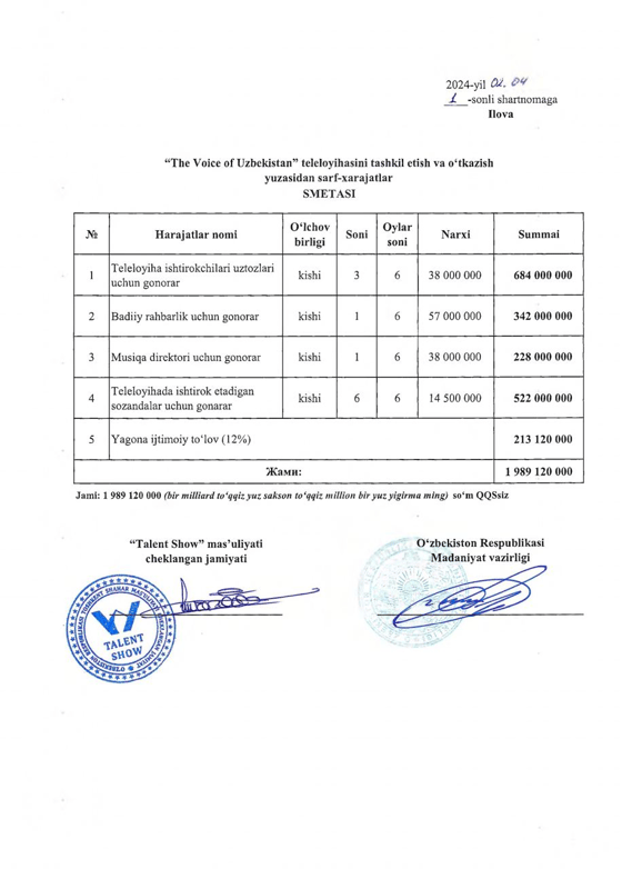 Фото: Портал госзакупок