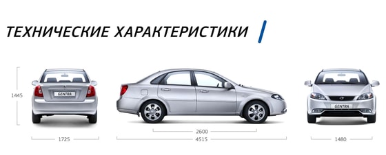 Фото: avto-ravon.ru