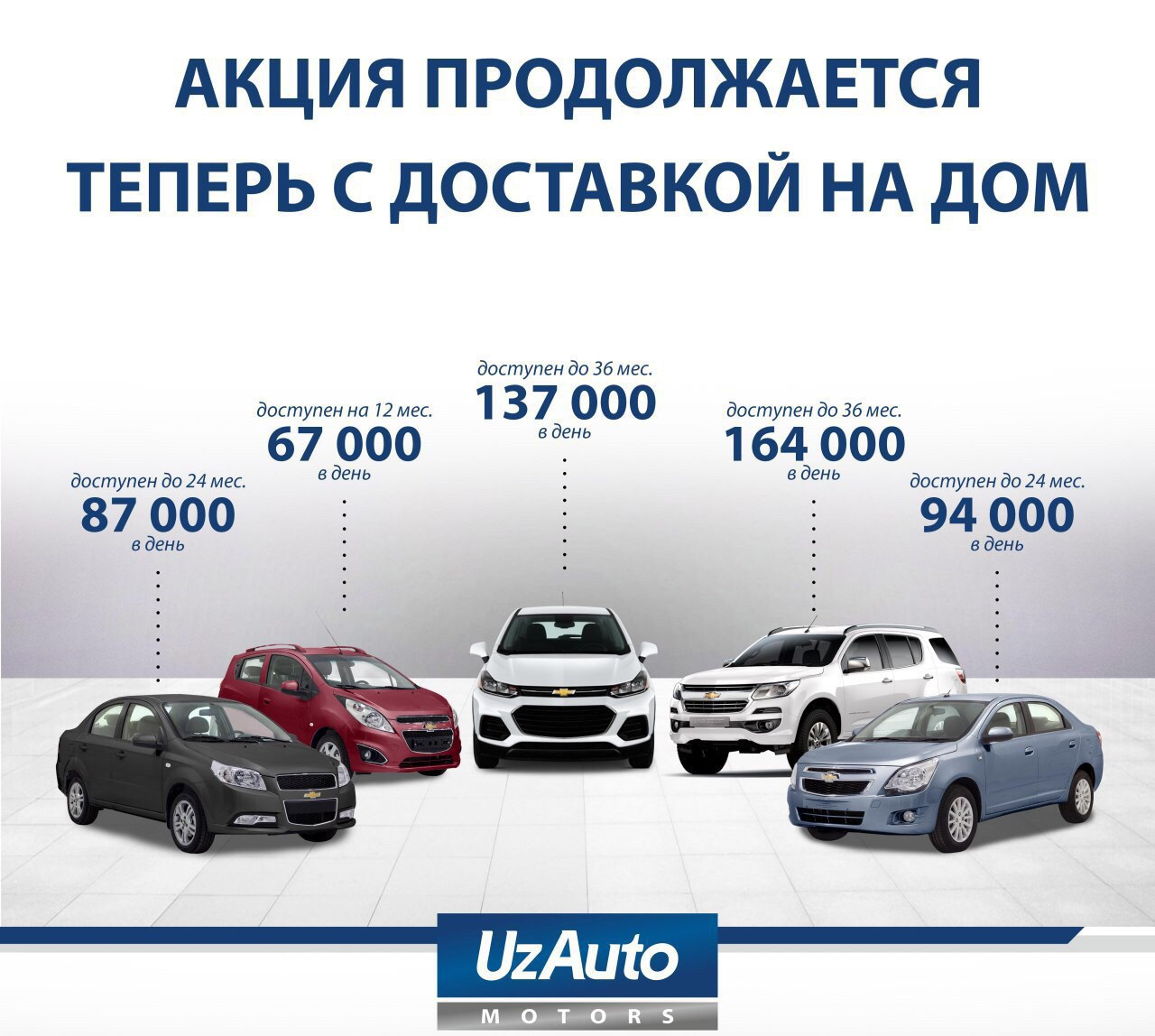 UzAuto Motors предлагает автомобили в рассрочку до 36 месяцев с доставкой на дом
