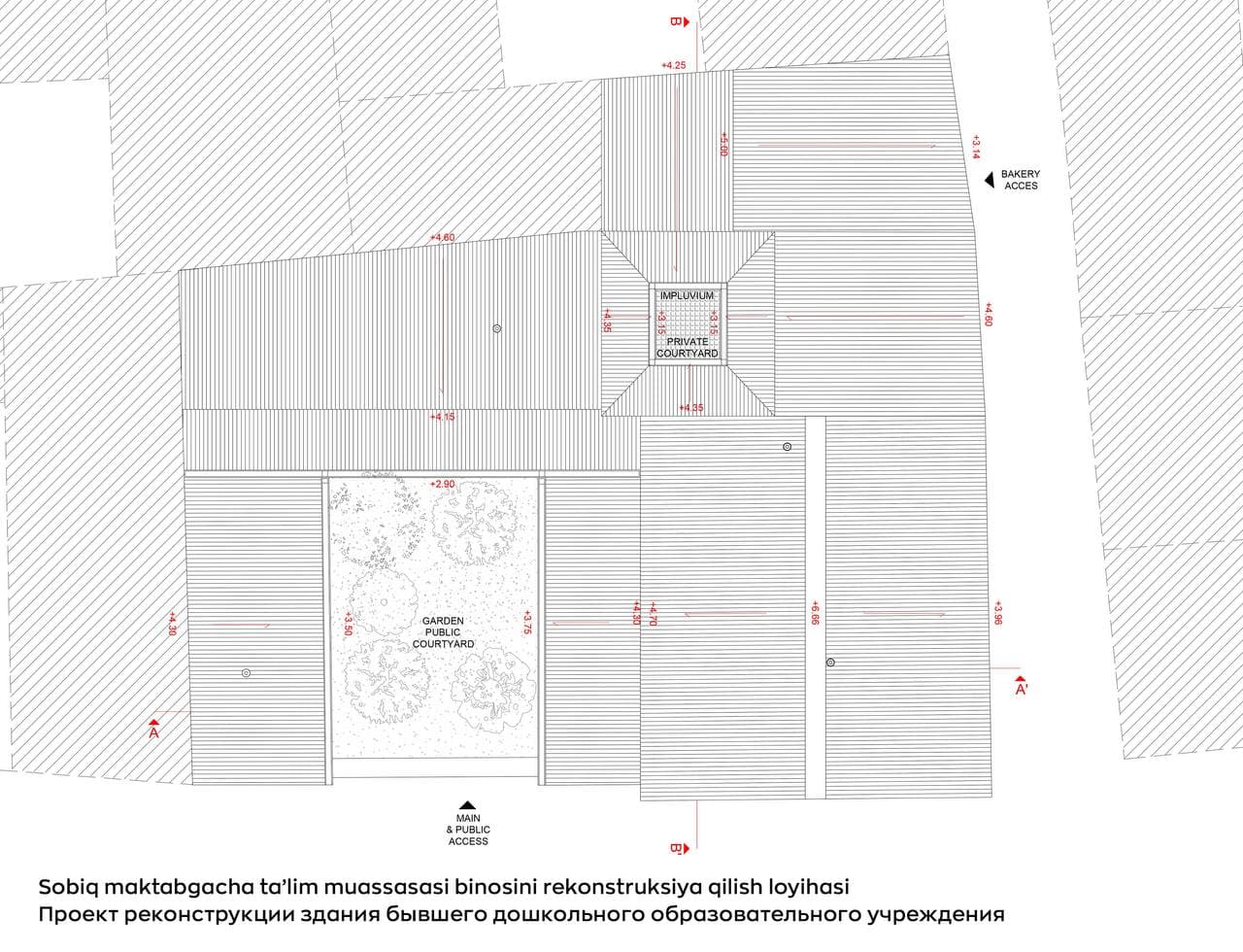 Фото: Пресс-служба Фонда развития культуры и искусства