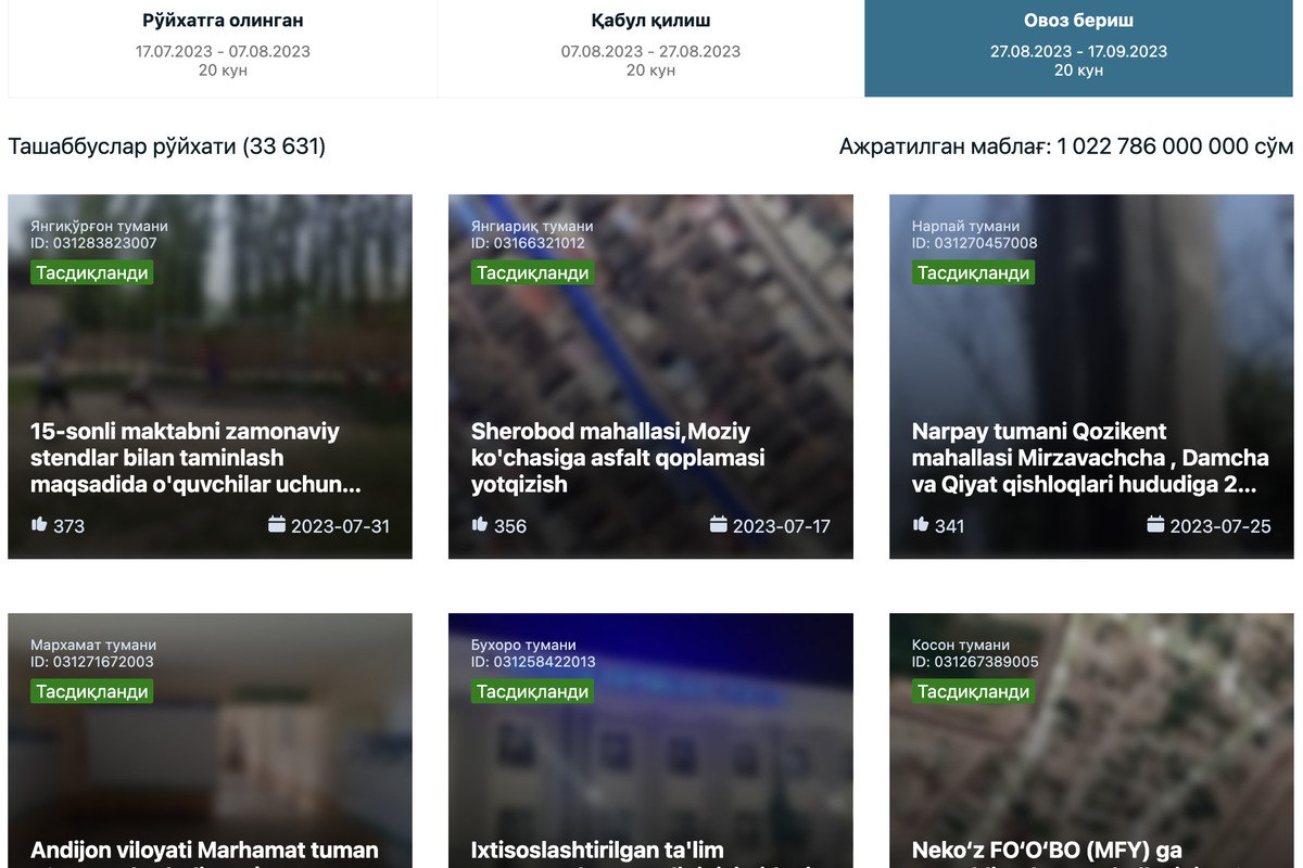 Хакер - последние новости от команды Repost.uz