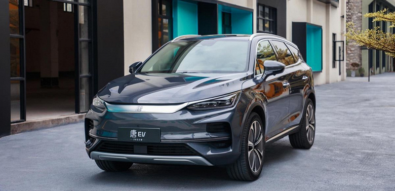 BYD - последние новости от команды Repost.uz