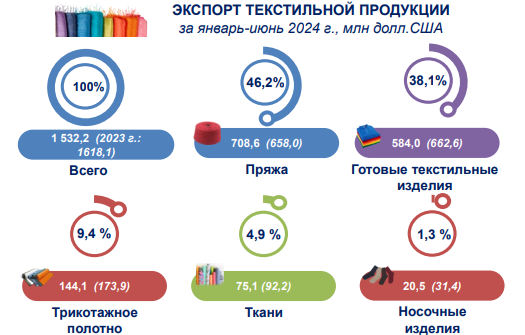 Фото: Статагентство