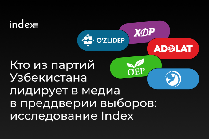 Кто из партий Узбекистана лидирует в медиа в преддверии выборов: исследование агентства репутационного маркетинга Index