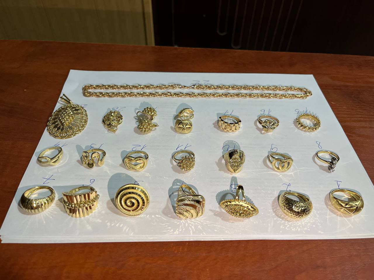 Фото: Таможенное управление Андижанской области