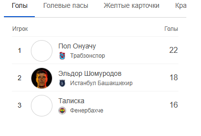 Скриншот