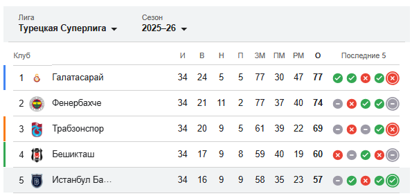 Скриншот