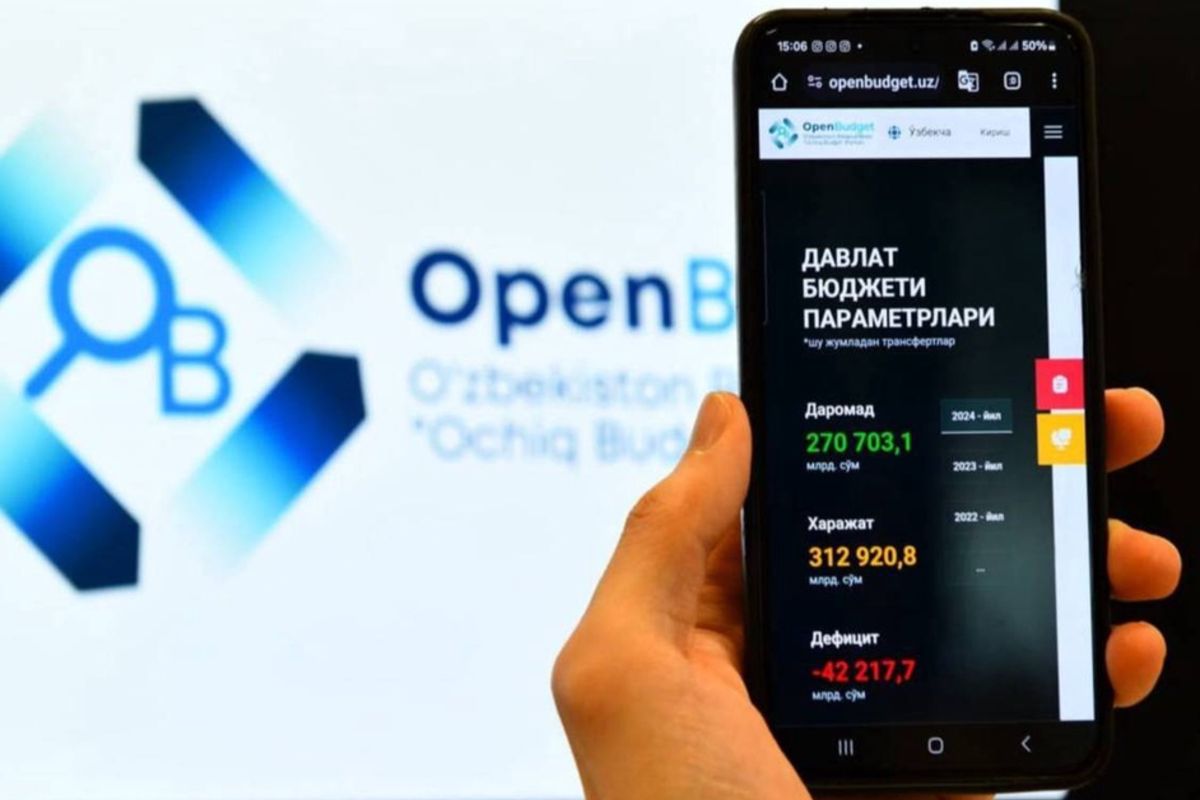 Инициативный бюджет  - последние новости от команды Repost.uz
