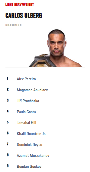 Фото: UFC