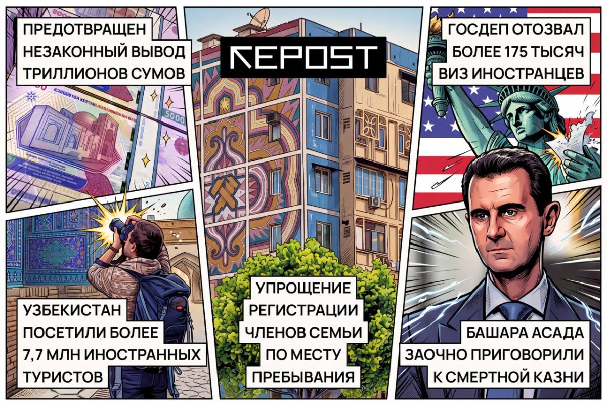 Подборка - последние новости от команды Repost.uz