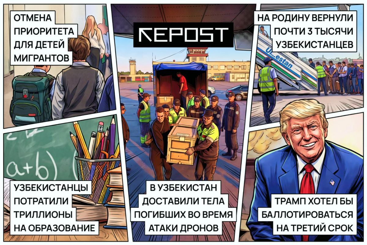Подборка - последние новости от команды Repost.uz