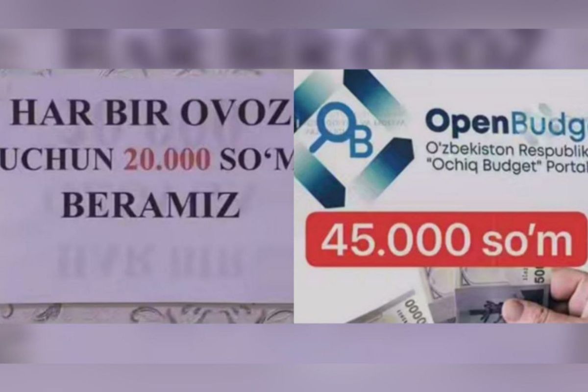 Инициативный бюджет  - последние новости от команды Repost.uz