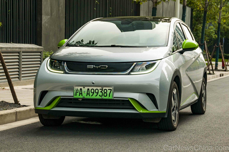 BYD - последние новости от команды Repost.uz