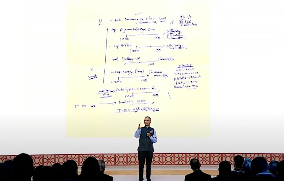 Google - последние новости от команды Repost.uz