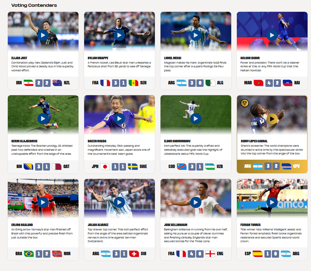 Фото: ФИФА