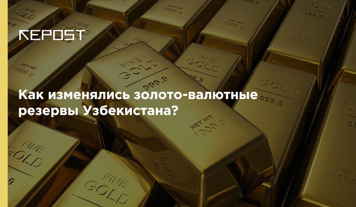 Повлиял ли внешний долг на экспорт золота?