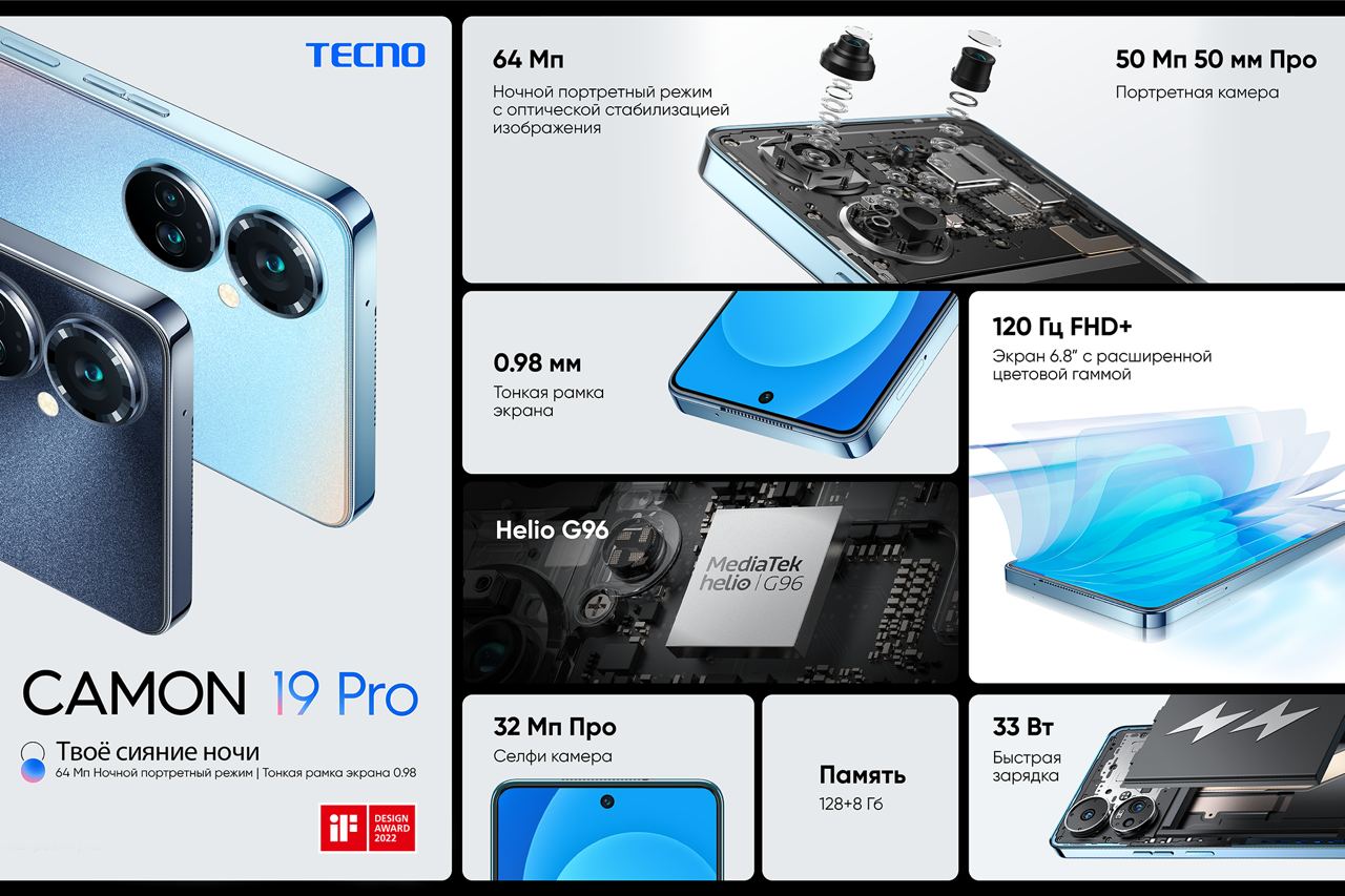 Теспо телефоны про. Camon 19 Pro. Techno Camon 19 Pro характеристики. Tecno Camon 19 Pro и 19. Techno флагман.