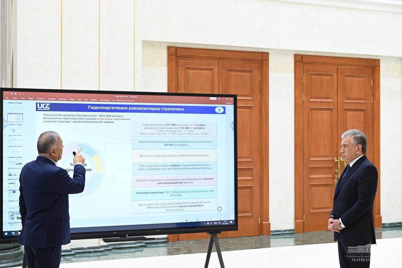 ГЭС - последние новости от команды Repost.uz