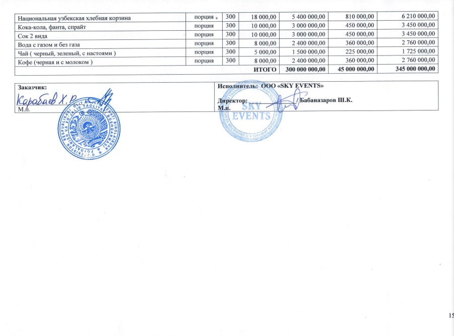 9-sentyabr, tushlik. Jami xarajat 345 mln soʻm (davomi)