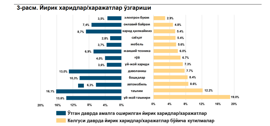 Фото: ЦБ