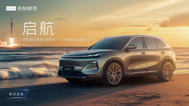 Geely - последние новости от команды Repost.uz