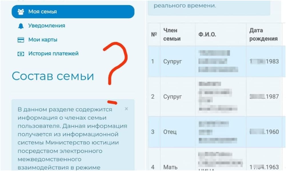 В Агентстве госуслуг прокомментировали собственные ошибки в архивных данных ЗАГС Узбекистана