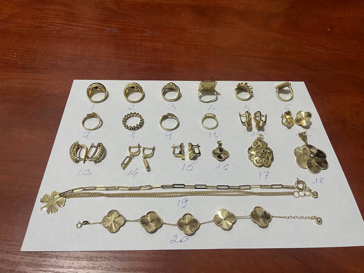 Фото: Таможенное управление Андижанской области