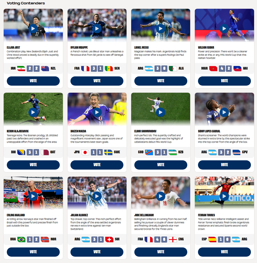 Фото: ФИФА