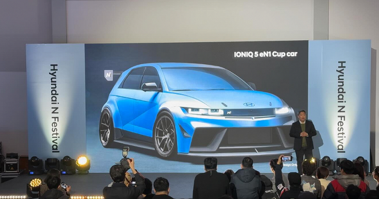 Hyundai Ioniq 5 eN1 Cup - последние новости от команды Repost.uz