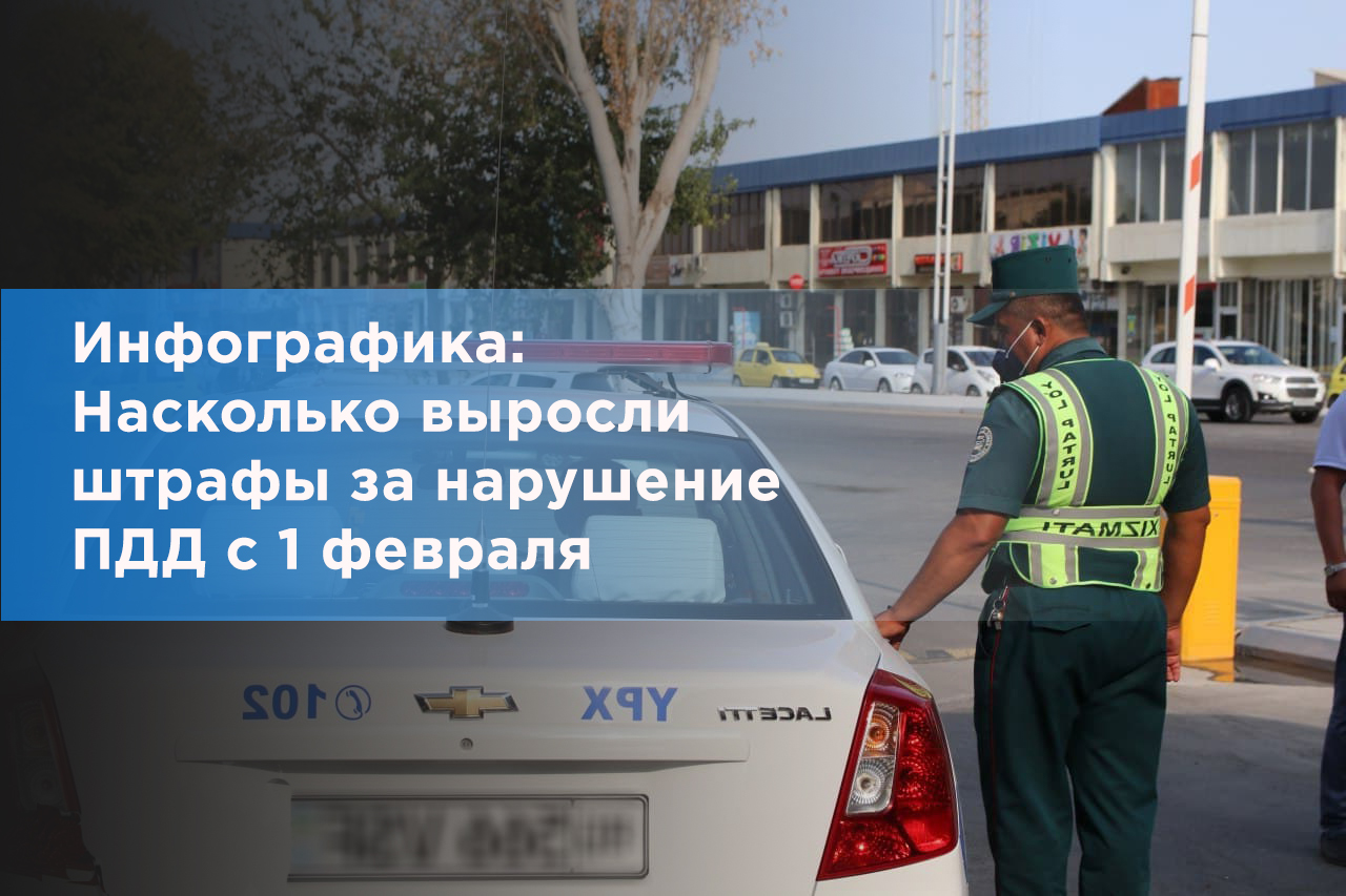 Инфографика: как изменились размеры автомобильных штрафов в Узбекистане с 1 февраля