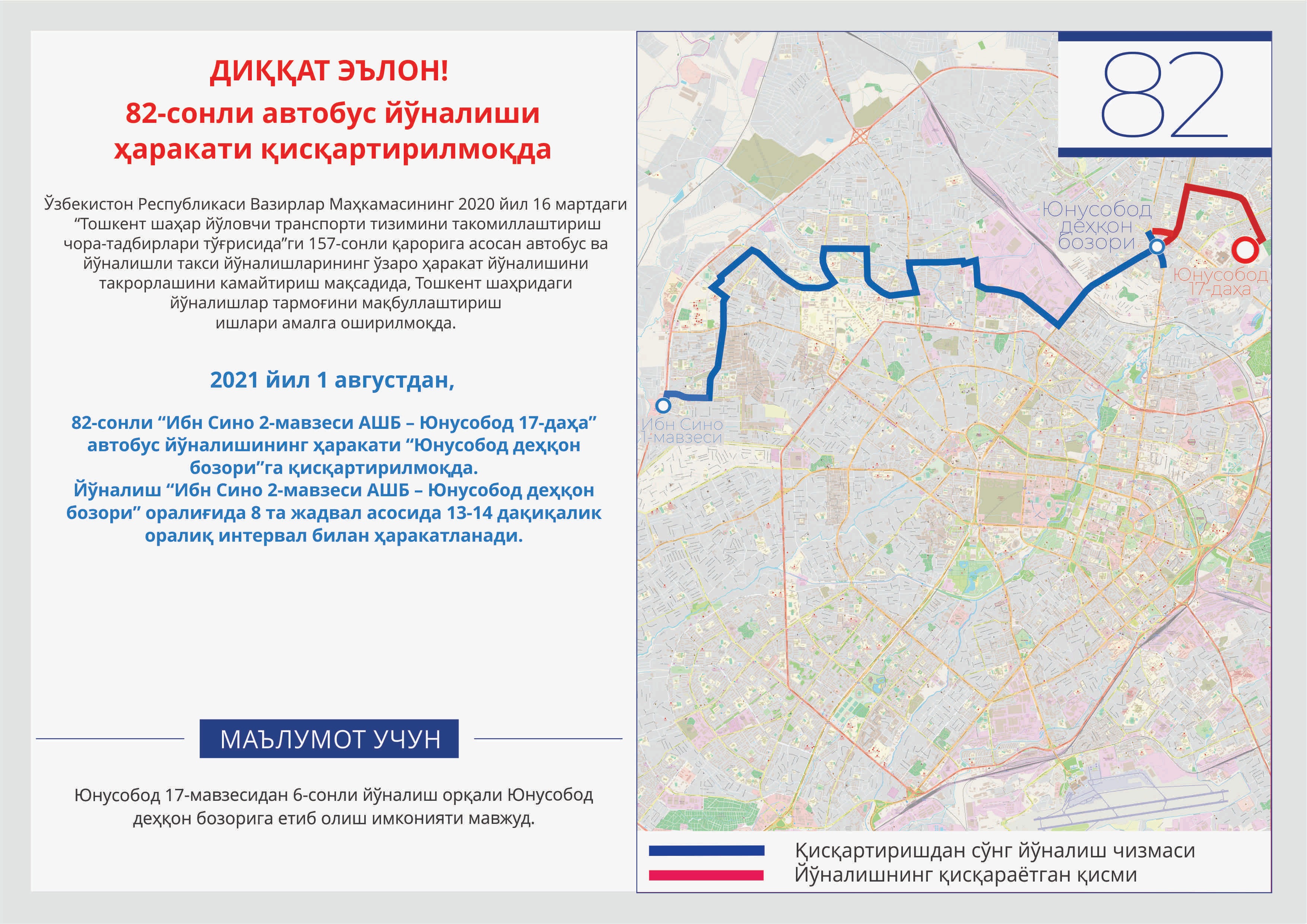 Фото: Управление транспорта Ташкента