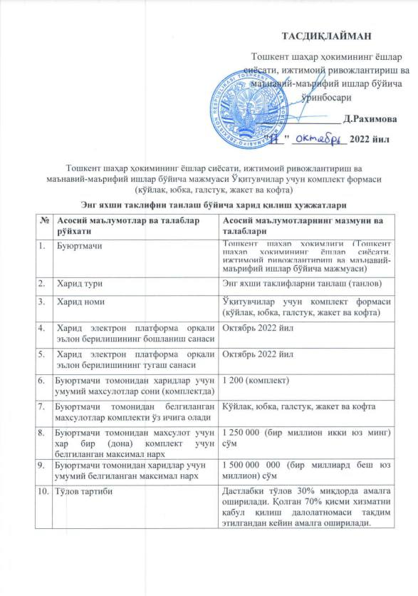 Хокимият Ташкента закупил для учителей «единую форму» на 1,2 млрд сумов